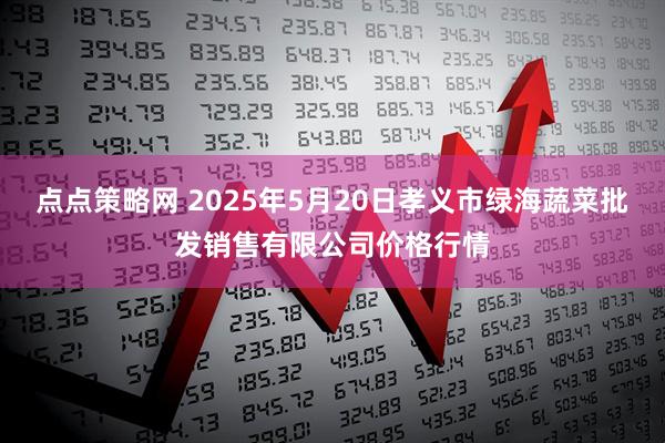 点点策略网 2025年5月20日孝义市绿海蔬菜批发销售有限公司价格行情