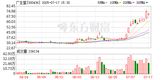 K图 300436_0