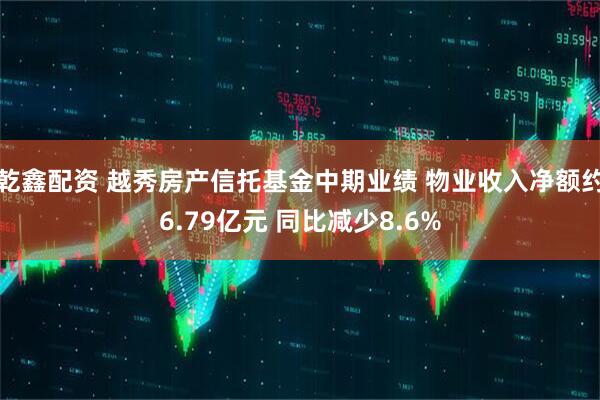 乾鑫配资 越秀房产信托基金中期业绩 物业收入净额约6.79亿元 同比减少8.6%